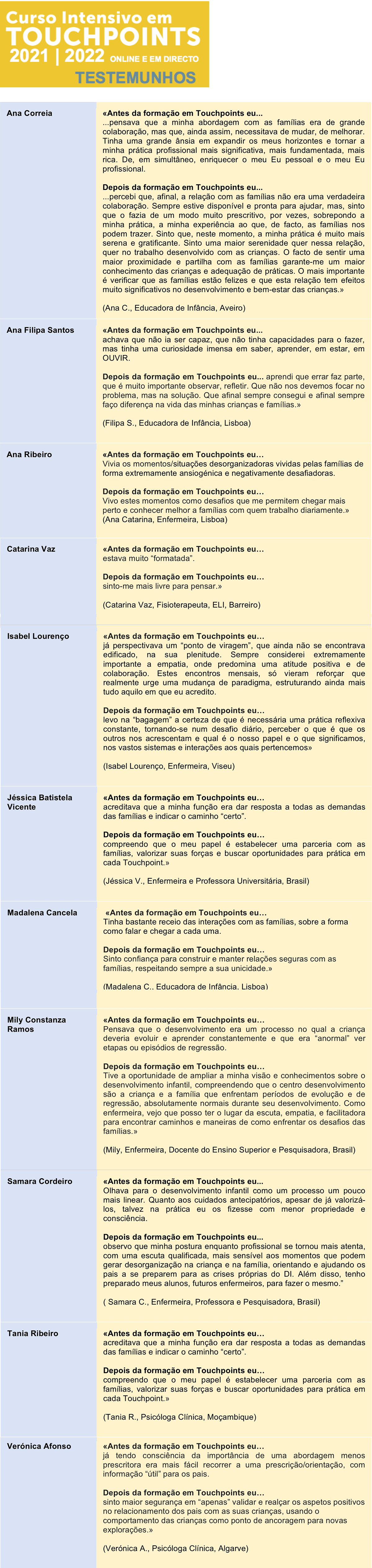 TESTEMUNHOS CIT 2023